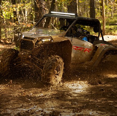 Sport Utility Vehicles with 4 Wheel Drive: Mastering Off-Road Adventure